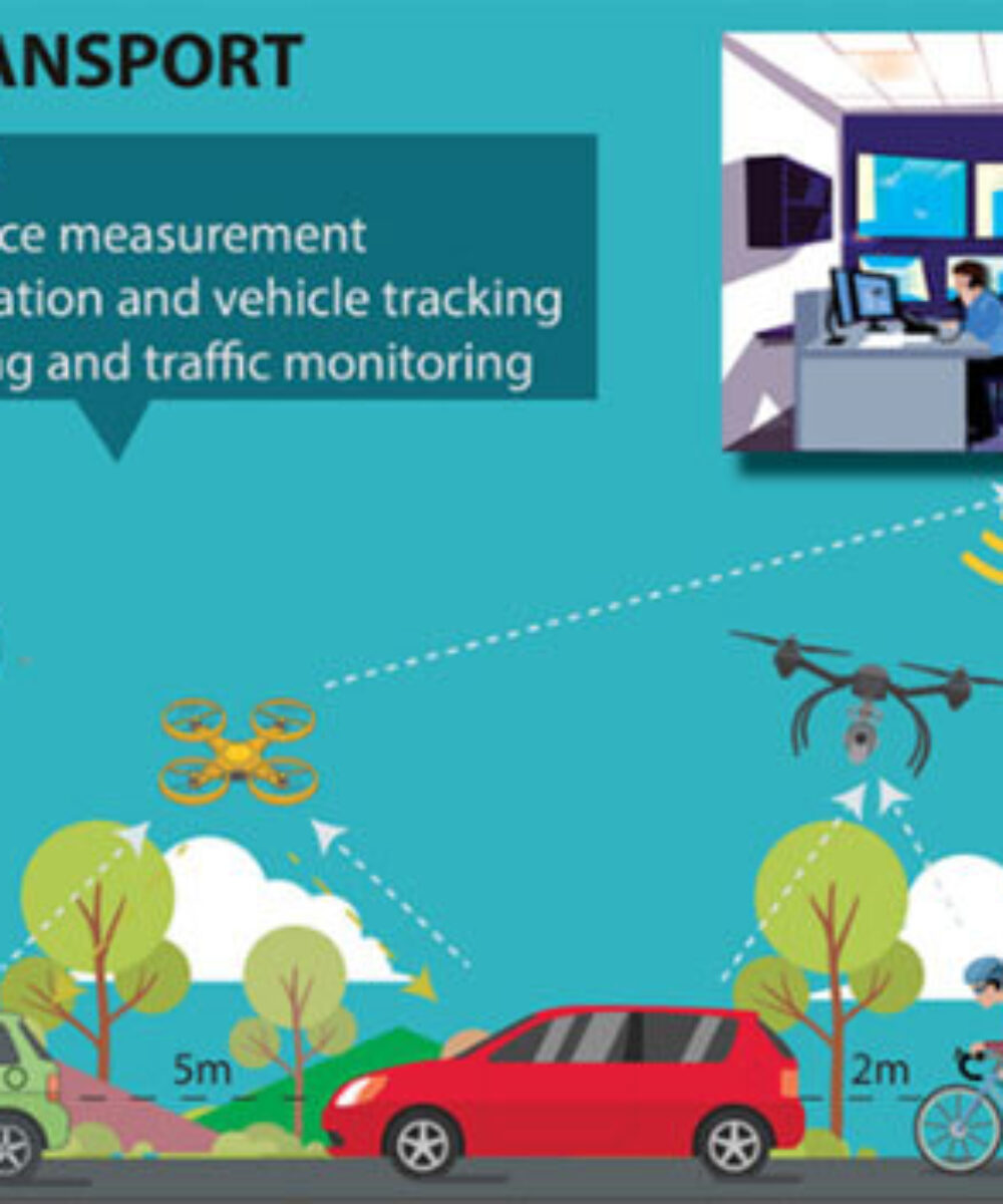 Using Drones To Regulate Traffic A Good Initiative!