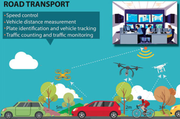 Using Drones To Regulate Traffic A Good Initiative!